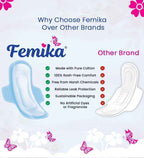Femika Sanitary Pads Heavy Flow Protection Pads | XXL 320 MM Maxi ( 6 Pads )